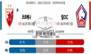 2026년 02월 27일 02:45 UEFA 유로파리그 츠르베나 즈베즈다 VS 릴 OSC 2026년 02월 27일 02:45 UEFA 유로파리그 츠르베나 즈베즈다 VS 릴 OSC