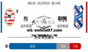 2026년 2월 5일 05:00 네덜란드 FA컵 PSV vs 헤이렌 스포츠 픽