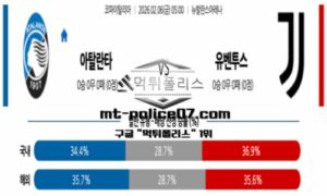 2026년 2월 6일 05:00 코파이탈리아 아탈란타 vs 유벤투스 스포츠 픽 2026년 2월 6일 05:00 코파이탈리아 아탈란타 vs 유벤투스 스포츠 픽
