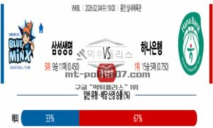 2026년 02월 04일 19:00 WKBL 프로농구 삼성생명 VS 하나은행 2026년 02월 04일 19:00 WKBL 프로농구 삼성생명 VS 하나은행