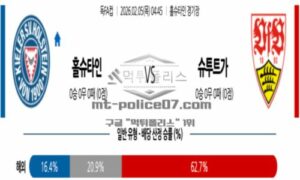 2026년 02월 05일 04:45 독일 FA컵 홀슈타인 킬 VS VfB 슈투트가르트