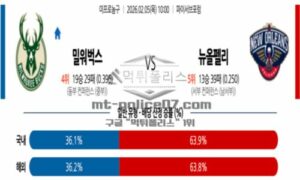 2026년 02월 05일 10:00 NBA 프로농구 밀워키 벅스 VS 뉴올리언스 펠린컨즈