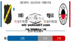 2026년 2월 7일 04:00 네덜란드 에레디비시 브레다 vs 엑셀시오르 스포츠 픽 2026년 2월 7일 04:00 네덜란드 에레디비시 브레다 vs 엑셀시오르 스포츠 픽