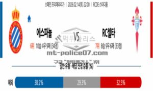 2026년 02월 14일 22:00 스페인 프리메라리가 RCD 에스파뇰 VS 셀타 비고 2026년 02월 14일 22:00 스페인 프리메라리가 RCD 에스파뇰 VS 셀타 비고
