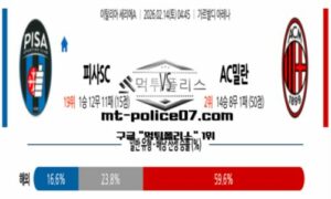2026년 2월 14일 04:45 이탈리아 세리에A 피사SC vs AC밀란 스포츠 픽 2026년 2월 14일 04:45 이탈리아 세리에A 피사SC vs AC밀란 스포츠 픽