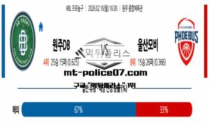 2026년 2월 16일 16:30 KBL 남자 프로농구 원주DB vs 울산모비스 스포츠 픽 2026년 2월 16일 16:30 KBL 남자 프로농구 원주DB vs 울산모비스 스포츠 픽