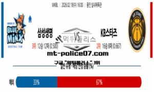 2026년 2월 18일 16:00 WKBL 여쟈 프로농구 삼성생명 vs KB스타즈 스포츠 픽 2026년 2월 18일 16:00 WKBL 여쟈 프로농구 삼성생명 vs KB스타즈 스포츠 픽
