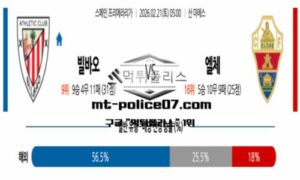 2026년 2월 21일 05:00 스페인 프리메라리가 빌바오 vs 엘체 스포츠 픽 2026년 2월 21일 05:00 스페인 프리메라리가 빌바오 vs 엘체 스포츠 픽
