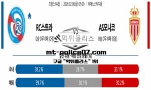 2026년 2월 6일 05:00 프랑스 FA컵 스트라스부르 vs AS모나코 스포츠 픽