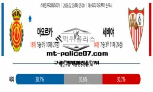2026년 2월 3일 스페인 프리메라리가 마요르카 vs 세비야 스포츠 픽 2026년 2월 3일 스페인 프리메라리가 마요르카 vs 세비야 스포츠 픽