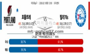 2026년 02월 10일 12:00 NBA 프로농구 포틀랜드 트레일블레이저 VS 필라델피아 76ERS