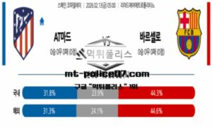 2026년 2월 13일 05:00 스페인 코파델레이 AT마드리드 vs 바르셀로나 스포츠 픽 2026년 2월 13일 05:00 스페인 코파델레이 AT마드리드 vs 바르셀로나 스포츠 픽