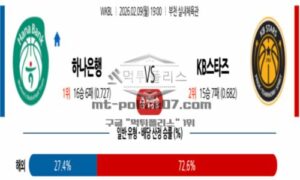 2026년 02월 09일 19:00 WKBL 프로농구 하나은행 VS KB스타즈