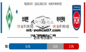 2026년 2월 28일 23:30 독일 분데스리가 브레멘 vs 하이덴하임 스포츠 픽