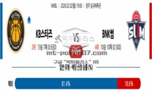 2026년 02월 02일 19:00 WKBL 프로농구 KB스타즈 VS BNK썸 2026년 02월 02일 19:00 WKBL 프로농구 KB스타즈 VS BNK썸
