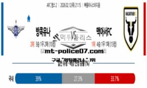 2026년 2월 12일 21:15 AFC 챔피언스리그2 방콕 유나이티드 vs 맥아서FC 스포츠 픽 2026년 2월 12일 21:15 AFC 챔피언스리그2 방콕 유나이티드 vs 맥아서FC 스포츠 픽