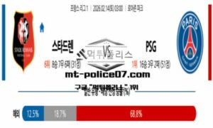 2026년 2월 14일 03:00 프랑스 리그앙 스타드렌 vs 파리생제르맹 스포츠 픽