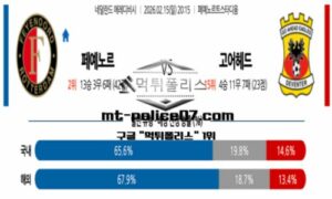 2026년 2월 15일 20:15 네덜란드 에레디비시 페예노르트 vs 고어헤드 스포츠 픽 2026년 2월 15일 20:15 네덜란드 에레디비시 페예노르트 vs 고어헤드 스포츠 픽