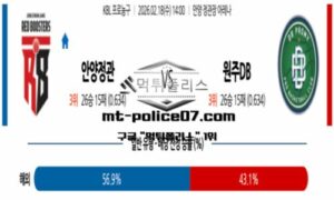 2026년 2월 18일 14:00 KBL 남자 프로농구 안양정관장 vs 원주DB 스포츠 픽 2026년 2월 18일 14:00 KBL 남자 프로농구 안양정관장 vs 원주DB 스포츠 픽