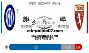 2026년 2월 5일 05:00 스페인 코파 델레이 인터밀란 vs 토리노 스포츠 픽 2026년 2월 5일 05:00 스페인 코파 델레이 인터밀란 vs 토리노 스포츠 픽