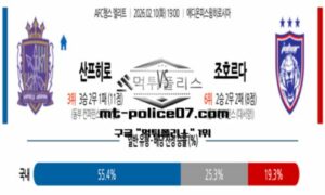 2026년 2월 10일 19:00 AFC 챔피언스리그 산프레체 vs 조호르 스포츠 픽