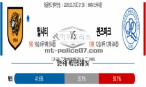 2026년 02월 21일 21:30 잉글랜드 챔피언쉽 헐 시티 AFC VS 퀸즈 파크 레인저스