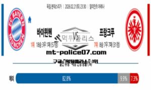 2026년 2월 21일 23:30 독일 분데스리가 바이에른 뮌헨 vs 프랑크푸르트 스포츠 픽