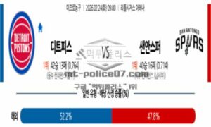 2026년 02월 24일 09:00 NBA 프로농구 디트로이트 피스톤스 VS 샌안토니오 스퍼스