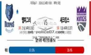 2026년 02월 24일 10:00 NBA 프로농구 멤피스 그리즐리즈 VS 새크라멘토 킹스