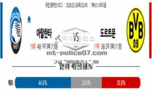 2026년 02월 26일 02:45 UEFA 챔피언스리그 아탈란타 BC VS 보루시아 도르트문트 2026년 02월 26일 02:45 UEFA 챔피언스리그 아탈란타 BC VS 보루시아 도르트문트