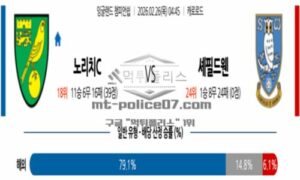 2026년 02월 26일 04:45 잉글랜드 챔피언쉽 노리치 시티 FC VS 셰필드 웬즈데이 2026년 02월 26일 04:45 잉글랜드 챔피언쉽 노리치 시티 FC VS 셰필드 웬즈데이