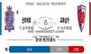 2026년 02월 27일 19:00 J리그 백년구상리그 산프레체 히로시마 VS 교토 상가 FC