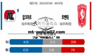 2026년 2월 4일 04:00 네덜란드 FA컵 알크마르 vs 트벤테 스포츠 픽
