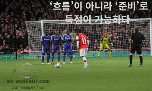 세트피스
