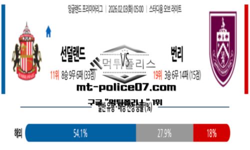 프리미어리그