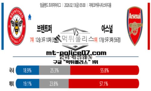 프리미어리그