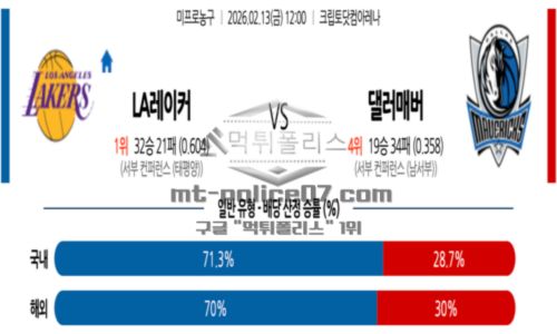 프로농구