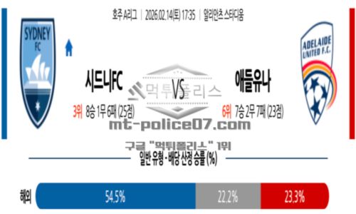 호주