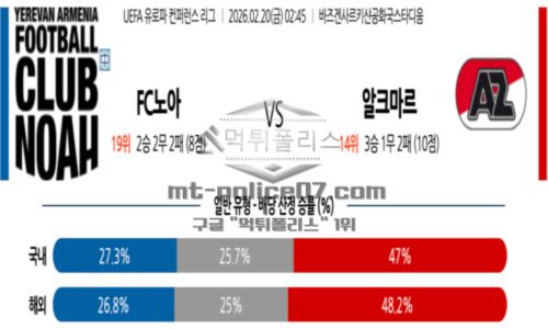 2026년 02월 20일 02:45 UEFA 유로파컨퍼런스 FC 노아 VS AZ 알크마르