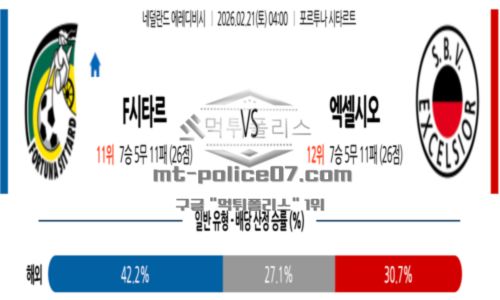 에레디비지