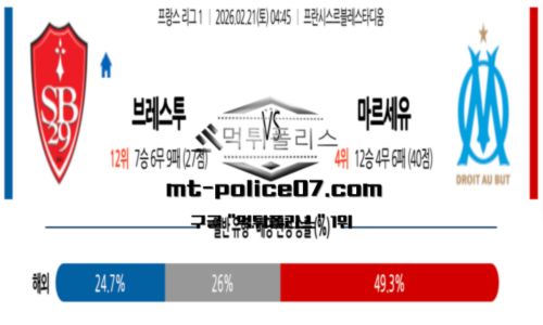 리그앙