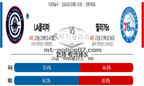 프로농구