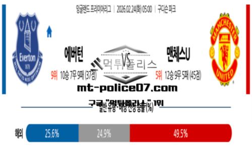 프리미어리그