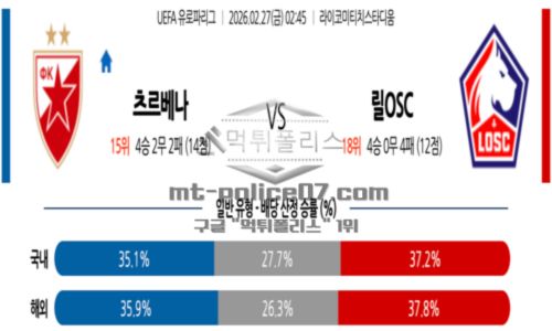 2026년 02월 27일 02:45 UEFA 유로파리그 츠르베나 즈베즈다 VS 릴 OSC
