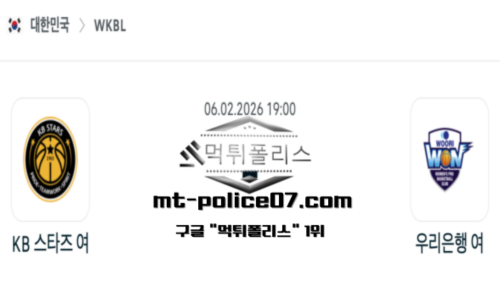 WKBL 프로농구