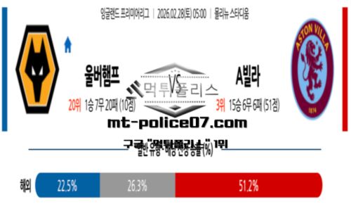 프리미어리그