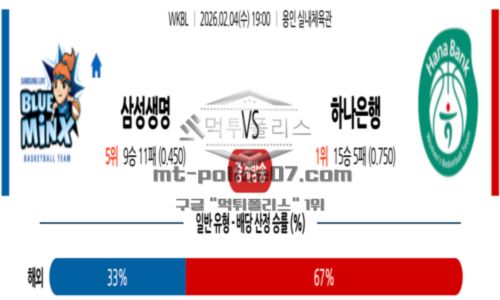 프로농구