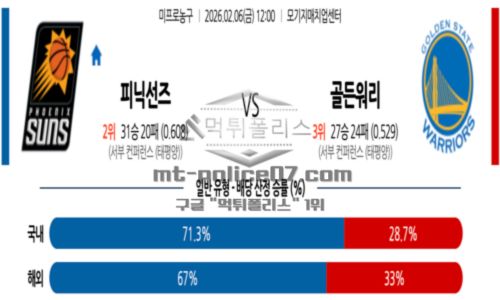 프로농구