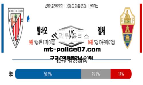 라리가