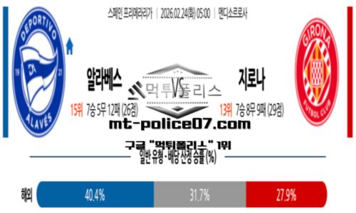 라리가
